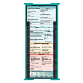 Whitecoat Clipboard® Trifold - Teal Occupational Therapy Edition