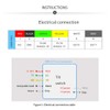 SINIT-232 Analogue Inclination Switch: Highly Stable Analogue Two-Axis (4-20 mA,