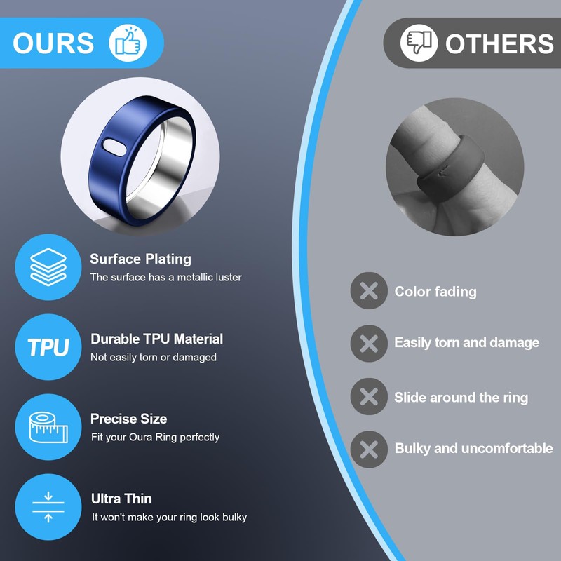 3 Pack Cover Compatible with Oura Ring Gen 4/Oura Ring