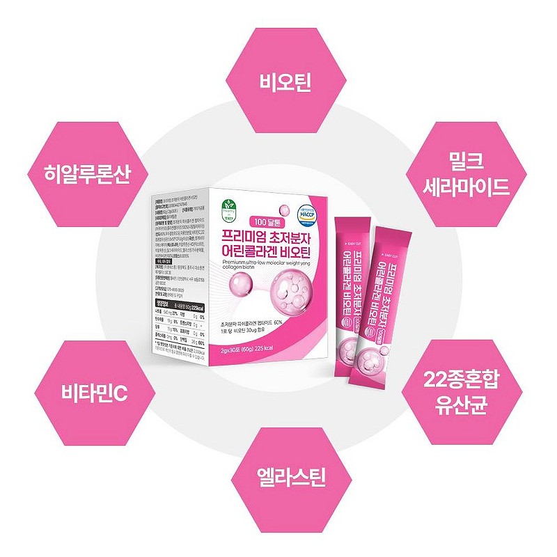 Gift set premium ultra-low molecule collagen young low molecule fish