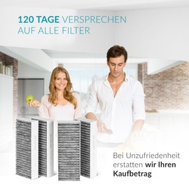 INTESIA® Activated Carbon Filter (3 Filters) for PUAKF Bora Pure or Puru Cooker Hoods - Pack of 3