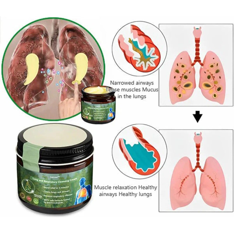 Crema Pulmonar Transparente De 2 Piezas Para Mejorar La Salu