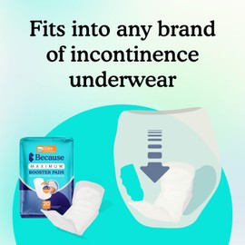 Because Maximum Incontinence Booster Pads, Adult Diaper Doubler Adds 2 Cups of Extra Absorbency, Discreet, Soft Leak Protection for Men & Women, Fits Inside Disposable Underwear, 20 Count