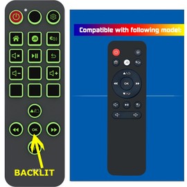 Replacement Remote Control for ViewSonic M1 VS17337 Portable Cinema LED DLP Projector (with Wall Mounting Bracket)