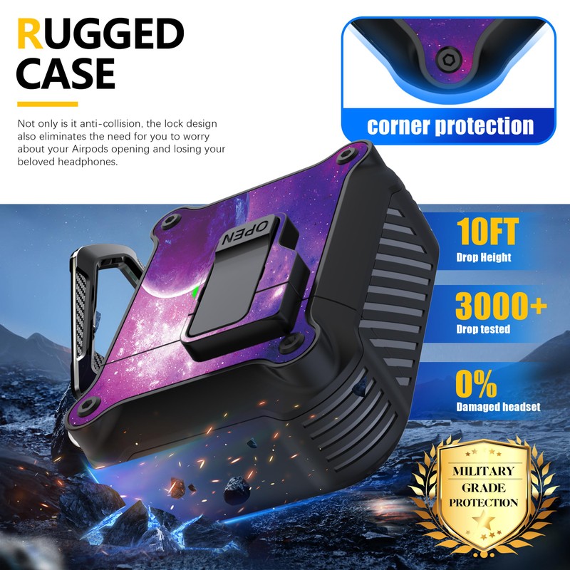 RFUNGUANGO Compatible with Airpods 2 Case, Automatic Pop-up with Safety