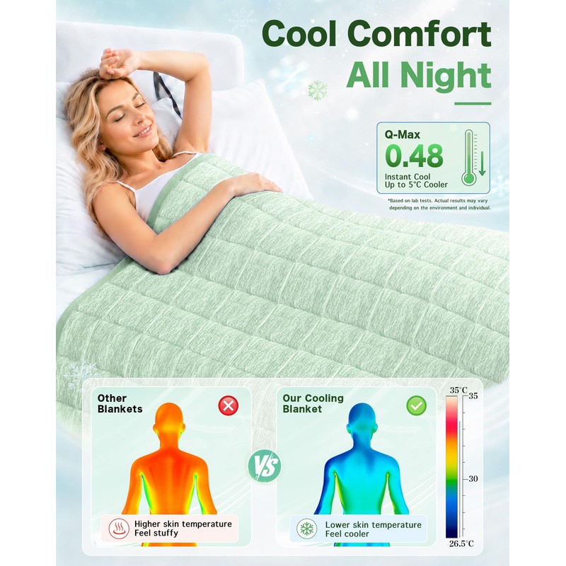 Panku Cooling Comforter Lightweight Blankets for Night Sweats Hot Sleepers