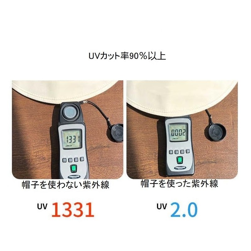 [VIDOSCLA] UVカット帽子 ゴム紐 レディース 日除けハット UPF50+ 小顔 日除け帽子 遮光 紫外線対策