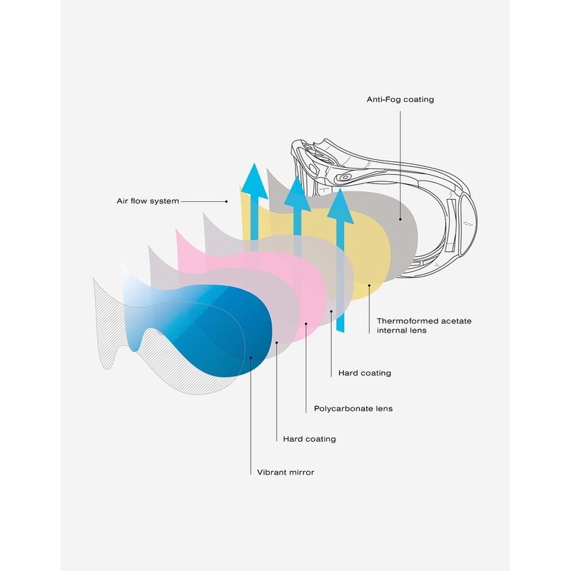 HAWKERS Artik Ski Goggles, Cream Brown, Big
