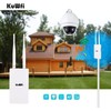 KUWFi Router 4G SIM, 4G LTE Router WiFi 300 Mbps,