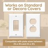 BeraTek Industries The Power Perch - Wall Outlet Shelf Transforms