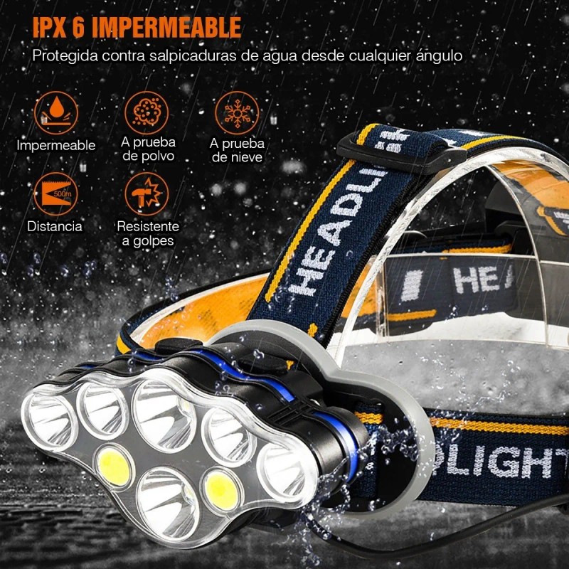 Lampara Led Tipo Minero De 8 Leds Con Baterias Recargables