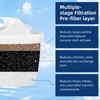 Water Filter Replacement for Mavea filters 3 pack,Compatible With Brita