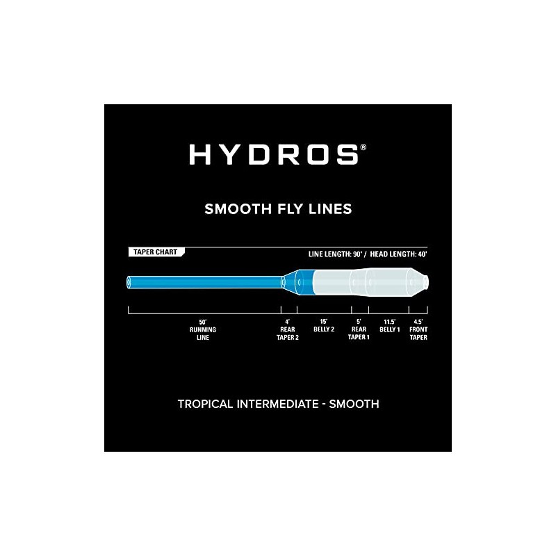 Orvis Soie Hydros Tropic Intermediate Wf-9 - Or2Zj86109