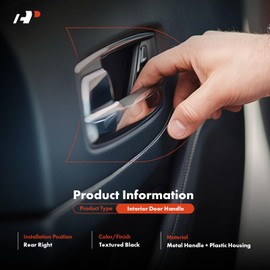 A-Premium Rear Passenger Side Upgraded Metal Interior Door Handle Compatible with Ford F-250 Super Duty, F-350 Super Duty, E-150, E-250 Econoline, E-350 Club Wagon, E-450 Super Duty, Textured Black