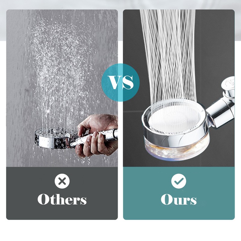 Handheld Shower Head with Turbo Fan ON/Off Pause Switch High