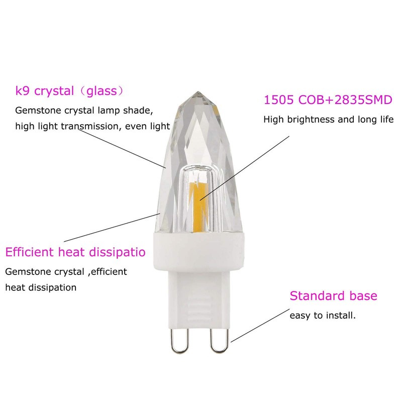 Lxcom Lighting G9 LED Light Bulbs 2W (15W Halogen Equivalent)