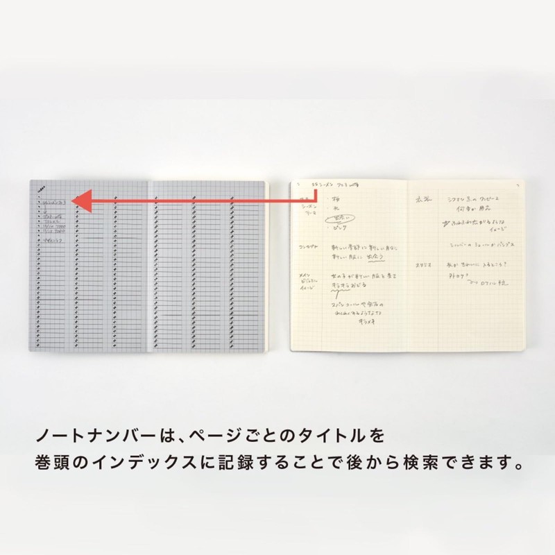 Daigo R1811 Isshoni Notebook Number A6 0.2 inch (5 mm)
