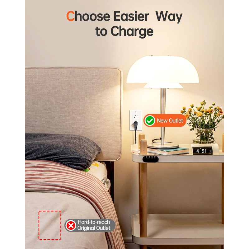 ELECPOW in-Wall Outlet Relocation Kit & Recessed TV Outlet Box