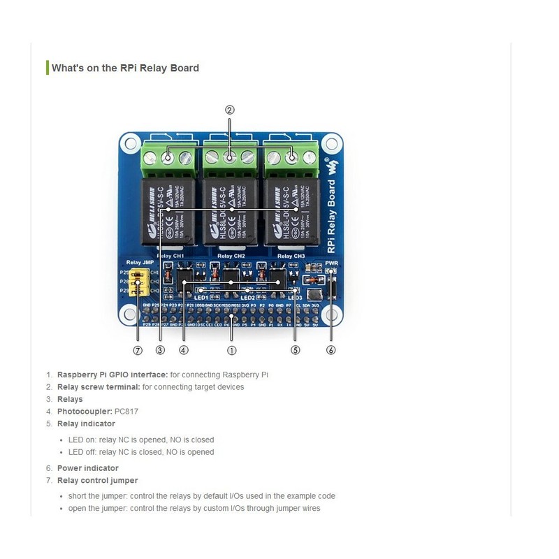 Raspberry Pi Power Relay Board Expansion Board Module for Raspberry
