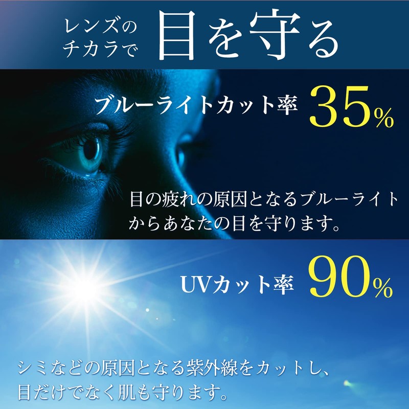 [PrePiar] 老眼鏡 2.0 ブルーライトカット ブラウン 3ヶ月保証 シニアグラス コンパクト メンズ レディース