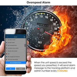 GPS Tracker 4G LTE + 3G + 2G Canada USA & Full Worldwide Coverage 150 Days Standby, Anti-Lost GPS Locator Waterproof Car Tracker (4GTK915-7800mAh)