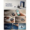 NexusLab Smart Fingerprint Padlock with TUYA App Control, IP67 Waterproof,