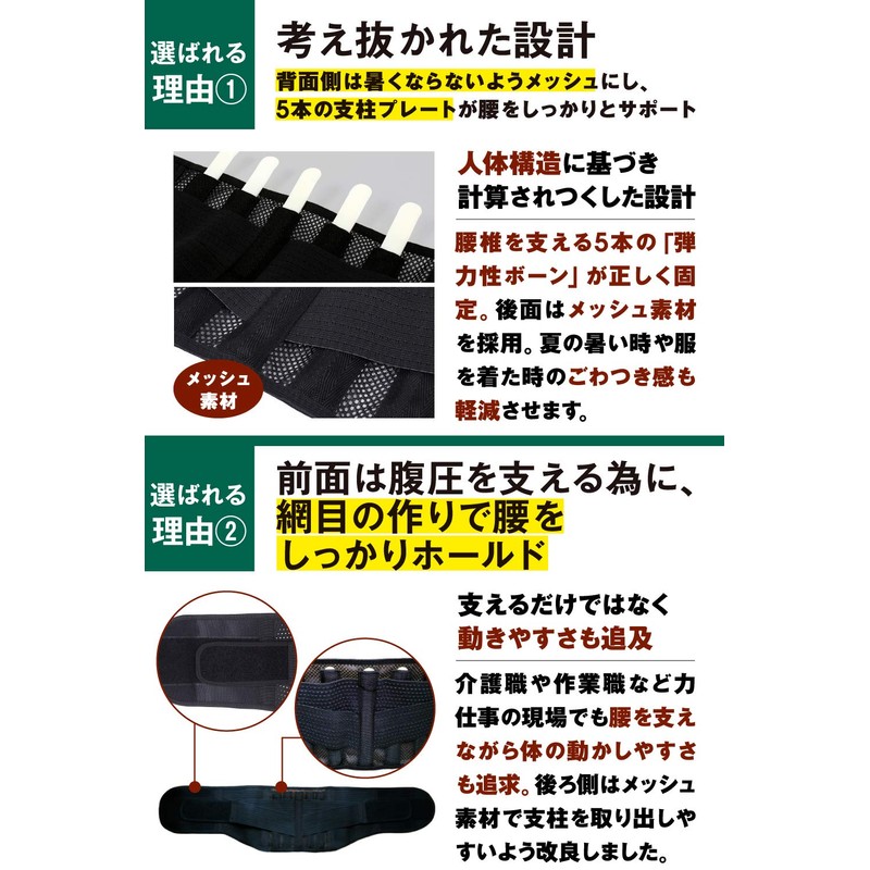現役整体師が考案する 腰痛ベルト コルセット サポートベルト 通気性 腰サポーター 姿勢矯正 男女兼用 Mサイズ