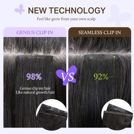 DOORES Genius Clip in Human Hair Extensions, Dark Brown 20 Inch 7pcs 120g, Invisi Edge Straight Hair Extensions with Skin Weft for Women