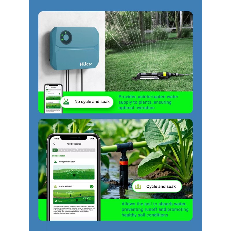 HiOazo 4-Zone Sprinkler Controller Lawn Irrigation System 6 Watering Frequencies