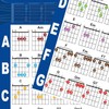2Pcs Guitar Chords Poster Chart and Circle of Fifths Chart