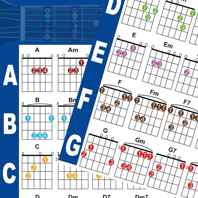 2Pcs Guitar Chords Poster Chart and Circle of Fifths Chart