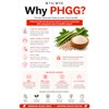 DualFibre 300g | Acacia & PHGG Fibre Blend | Low