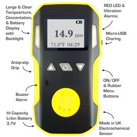 Hydrogen Sulfide Detector by Forensics | USA NIST Calibration & Certificate | Dust & Explosion Proof | USB Recharge | Sound, Light and Vibration Alarms | 0-100ppm H2S |