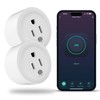 Best Connect Matter Smart Plug - Intelligent Socket Compatible with