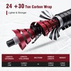 Goture Tenkara Fishing Rod Kit with Rod Tube, Telescopic Fly