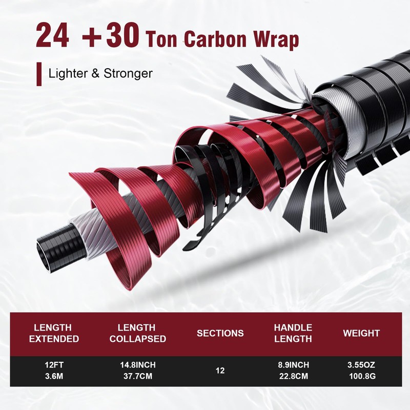 Goture Tenkara Fishing Rod Kit with Rod Tube, Telescopic Fly