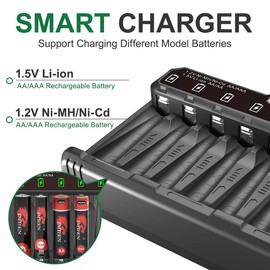 IMREN AA AAA Battery Charger for NiMH Li-ion Rechargeable Batteries, Independent Slot AA Battery Charger with LED Light, 8 Bay Type-C Fast Battery Charging for 1.5V Li ion & 1.2V NiMH/NiCD Battery