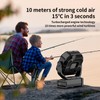 Socool Camping Fan with Light - 20000mAh Rechargeable Battery Fan,