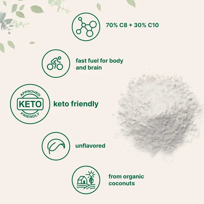 Micro Ingredients Organic MCT Oil Powder 1 Pound