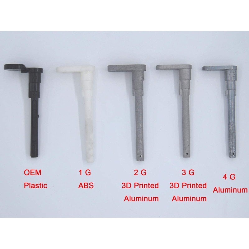 Colofulway Fuel Door Hinge Pin with Gas Door Spring for