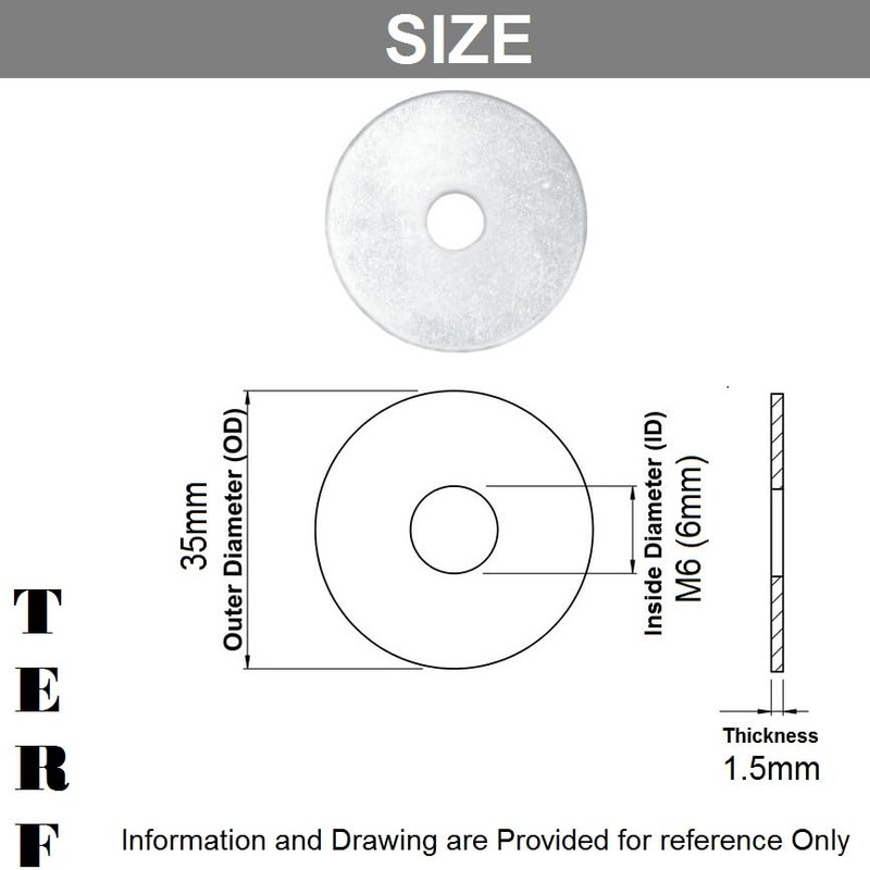 TERF® M6 (6mm) X 35mm X 1.5mm Stainless Steel A2