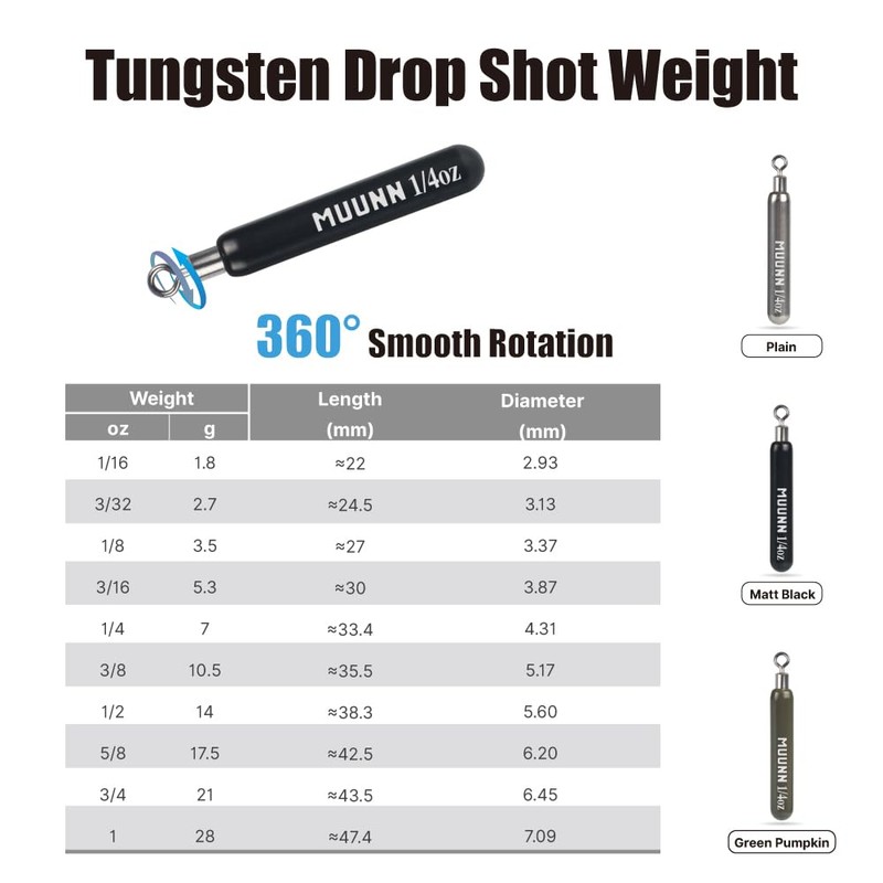 MUUNN 10 Pack Tungsten Free Rig Skinny Drop Shot Weights,Raindrop