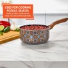 IMUSA 2 Quarts Talavera Nonstick Saucepan with Wood Look Handle,