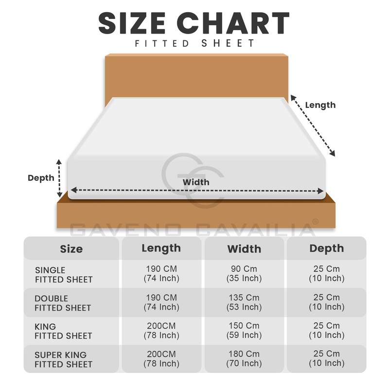Double Bed Fitted Sheet 10"(25cm) Deep Pocket |Polycotton Bedding Elastic