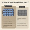 BRONYPRO Silicone Mini Muffin Pan with Metal Frame, Egg Bite