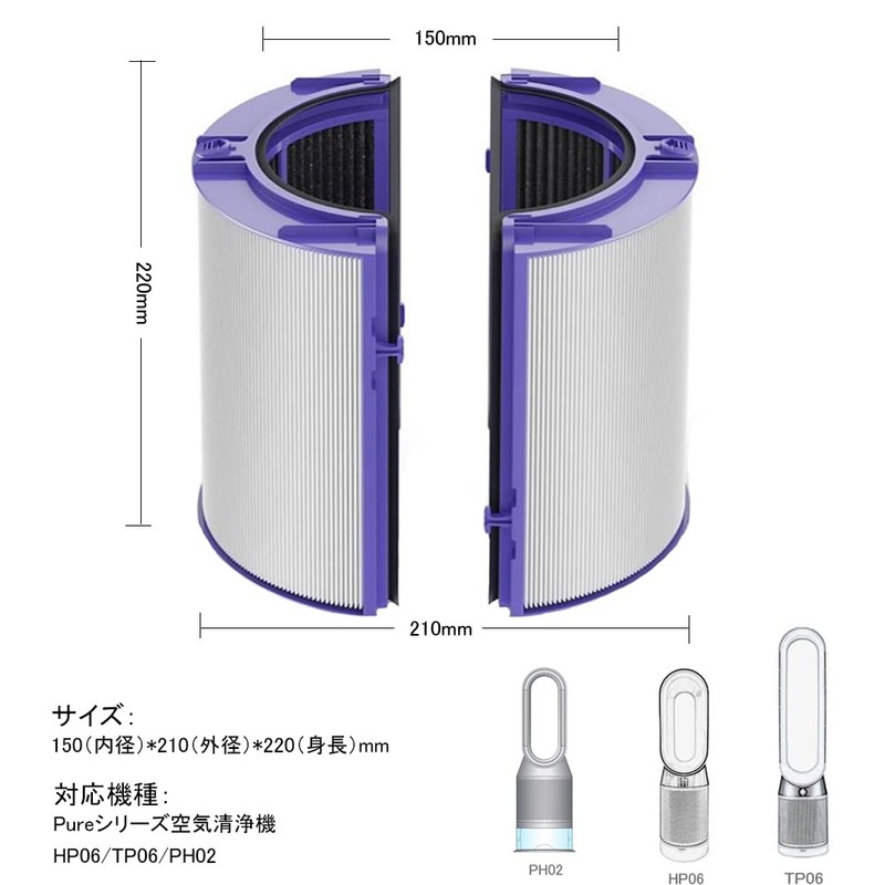 TIMISONL Air Purifier Fan Replacement Filter, Integrated 360° Glass HEPA