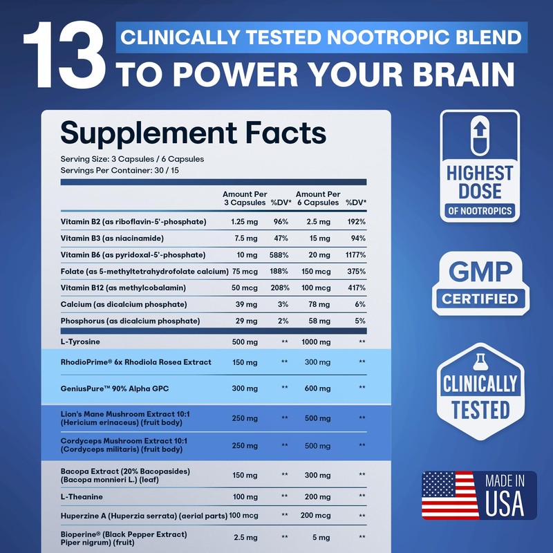 Nootropic Strongest Focus Supplement - Clinically Backed Ingredients Made in