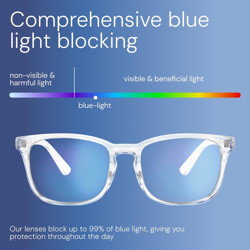 livho Gaming Glasses Blue Green Light Blocking for Computer Sleeping,