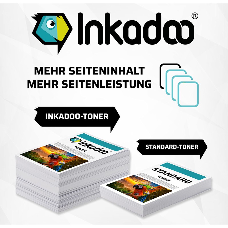 Inkadoo Label for Brother DK-11207 P-Touch QL 710 Series P-Touch