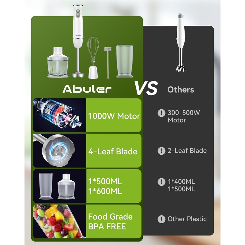 Immersion Blender Handheld 5 in 1 Hand Blender, 1000W Hand